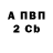 Кодеин Purple Drank Ash Dorsey